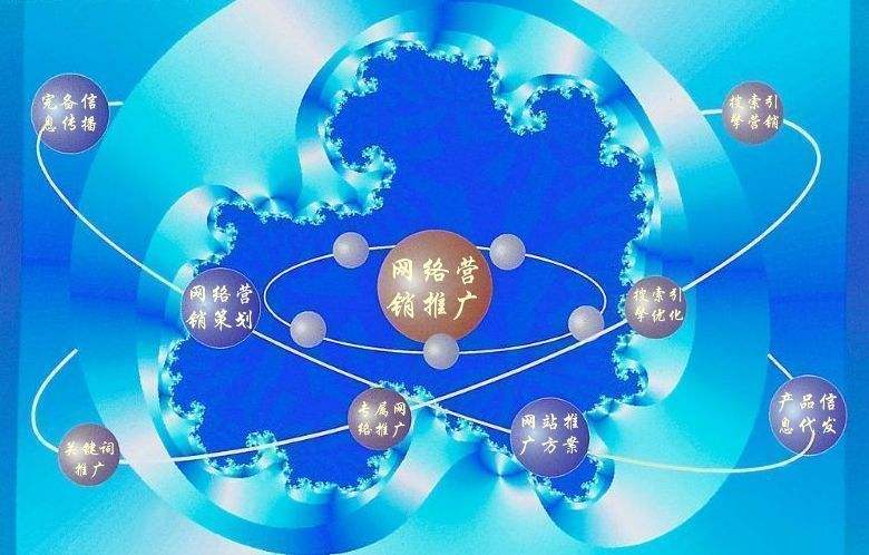 龙马潭新媒体运营企业需要掌握的网络推广技巧有哪些